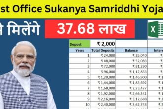 Sukanya Samridhi Yojana